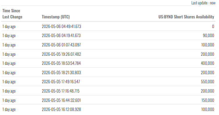 MarketExploit11 tweet media