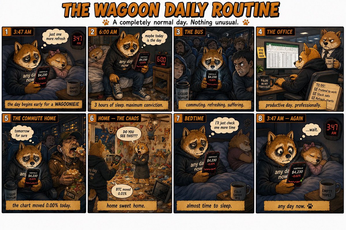 wagoon_sol's tweet photo. a completely normal day. 🐾

3:47am: checking charts
6:00am: checking charts
bus: checking charts
office: checking charts
commute: checking charts
home chaos: checking charts
bedtime: checking charts
3:47am again: ...wait.

one green candle.

any day now was always tonight. 🚀

$WAGOON
https://t.co/qygk2Jdqfo #solana #altseason #ALTZN_Solana #shiba #memecoins 
#WAGOONIES #Solana #AnyDayNow
