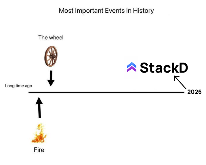 StackDinbox's tweet photo. Gm, 

They invented fire, we got you @StackDinbox  

Modern problems, modern solutions.  
You're welcome🫶 https://t.co/CBkP74M3mZ