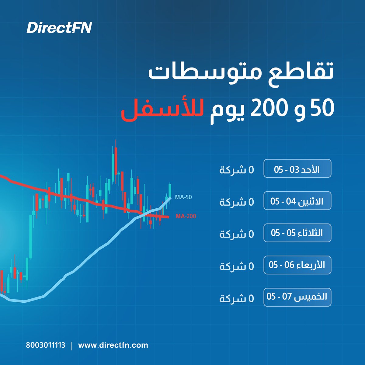 DirectFN KSA tweet media