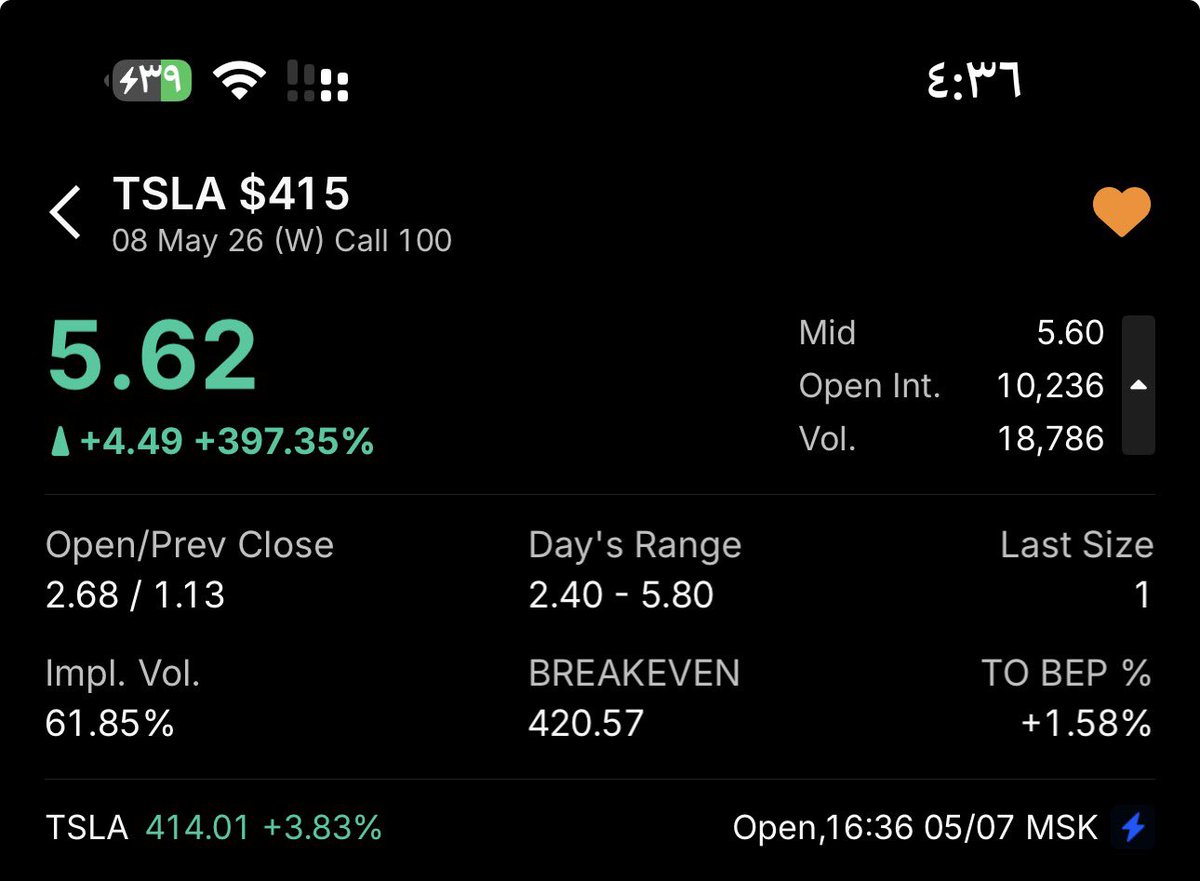 Lady_chart📊💹 tweet media