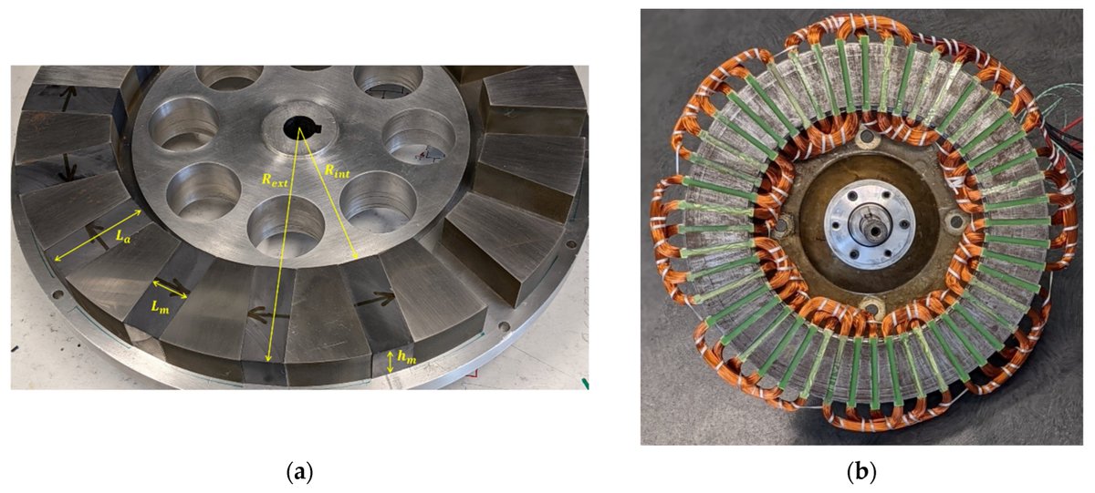 Electricity MDPI tweet media