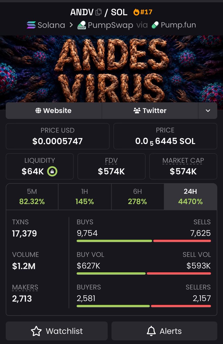 Degen 🎯Binxty🎰 tweet media