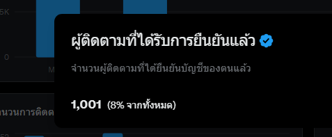 Ⓞⓧⓨⓖⓔⓝ_ⓣⓞⓣⓩ ™ tweet media