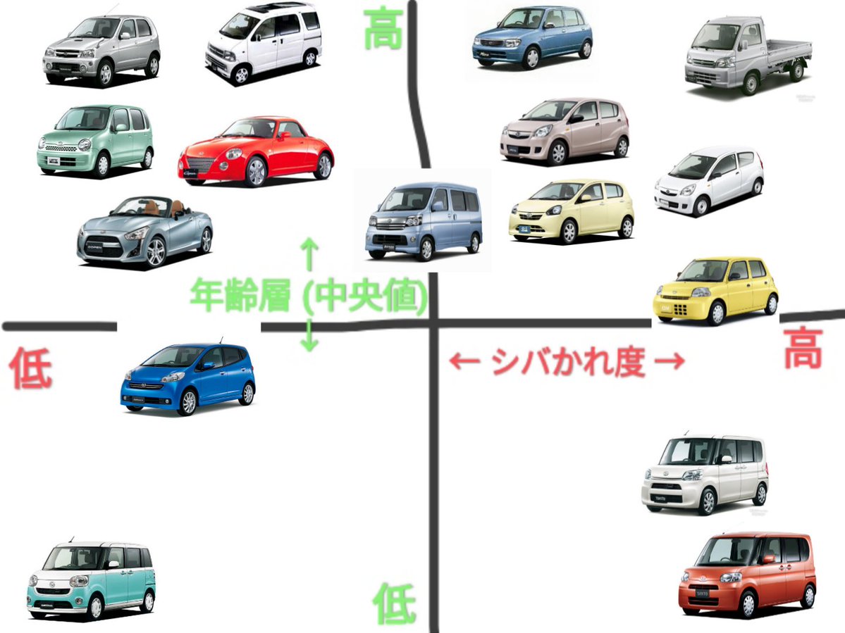 ぽとふ tweet media