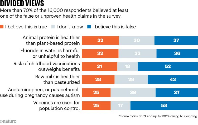 Jay Van Bavel, PhD tweet media