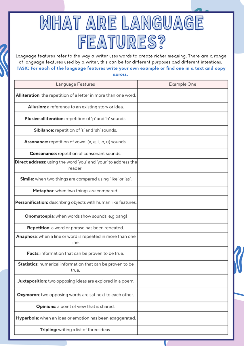 mrs_chudasama's tweet photo. Are you trying to teach those #LanguageFeatures? CLICK HERE for a jam-packed booklet that...  https://t.co/rj73urfHcj OR https://t.co/9hywISO0gQ

🟣identifies
🟪explores
🟣analyses
🟪dives deeper

#TeamEnglish #EduTwitter #GCSE #English #Language #Literary  #ThursdayThriller https://t.co/LXrO75BZT7