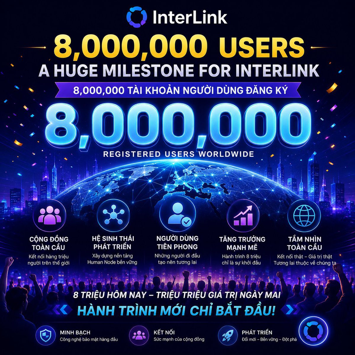QuanB68084's tweet photo. 🚀 InterLink officially reached 8,000,000 registered users worldwide!
A huge milestone for the Human Node ecosystem 🌍
The journey is just getting started — early users will always have the advantage.
Future belongs to those who move first 🔥
#InterLink #ITLG #ITL https://t.co/TmO8WAgZe6