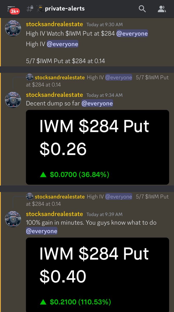 stocksandreales's tweet photo. CALLED THE CRASH AT 9:30AM

5/7 $IWM Put $284 0.14 https://t.co/mLhW0MUM6b
