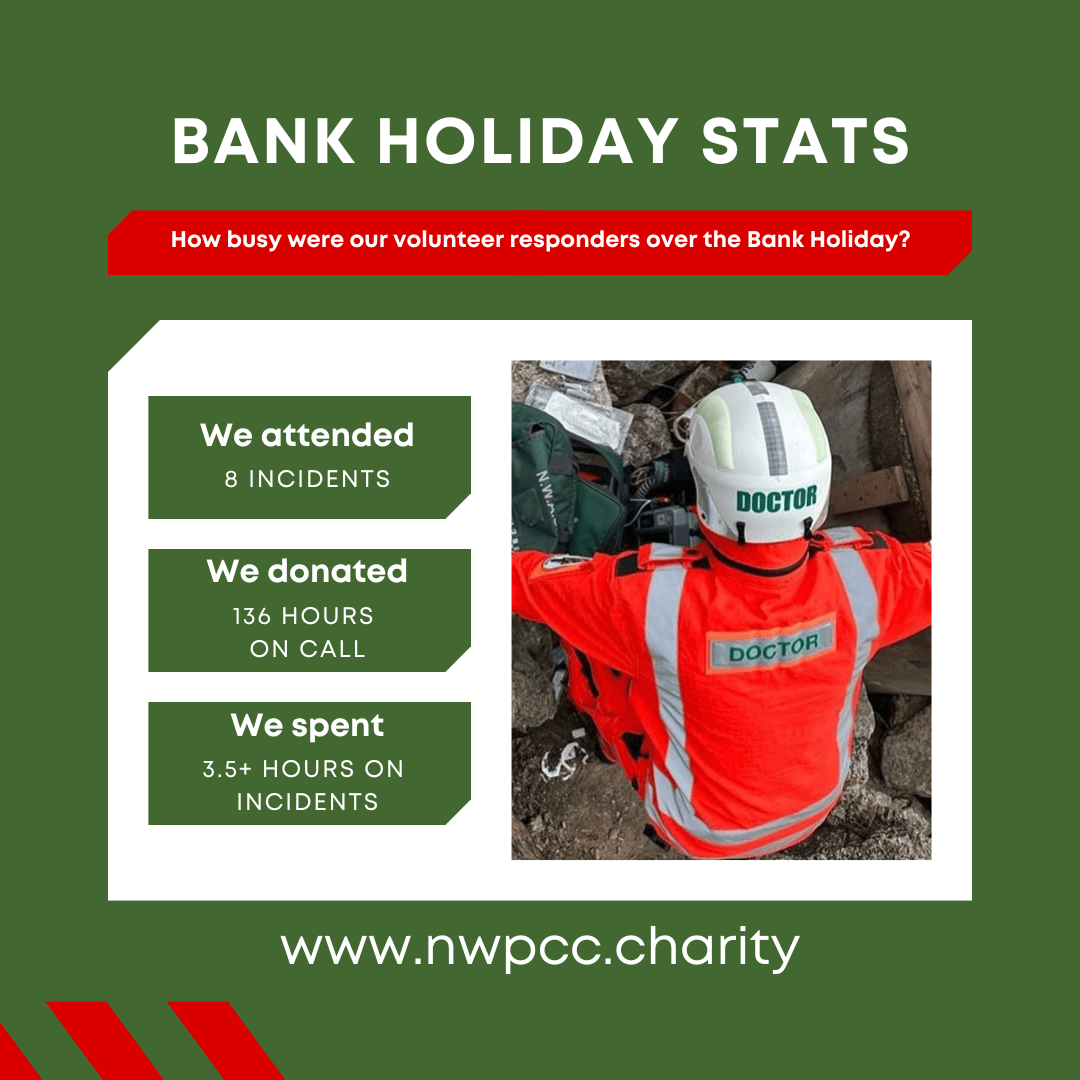 North West Pre-hospital Critical Care Charity💙 tweet media