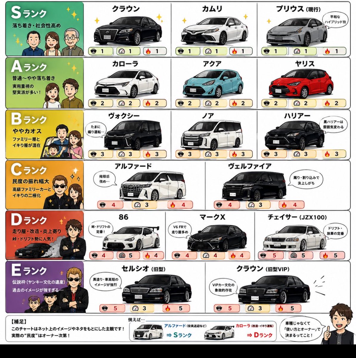 らくすけ tweet media