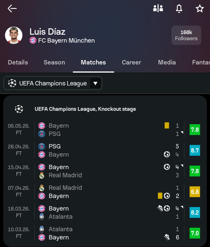 d_onlydipps's tweet photo. Diaz 25/26 UCL knockouts - 4G 2A (6G/A) 
Salah last four seasons in UCL knockouts - 2G 2A
Shocking right? 😭 https://t.co/vgo2AMUDaO