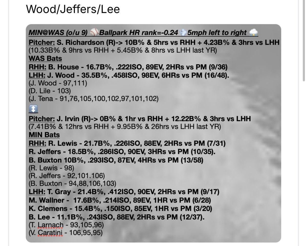 TommyLocks21's tweet photo. Some sheets for the community 🫡

Drop a like if you want to see a few sheets on X for the remainder of the May! ❤️🤝 

Get the full slate everyday (50% off)📲 https://t.co/Kl7kIoddBM

🔑 in 🧵👇 

#LetTheSheetsSpeak 🗣️ https://t.co/gppBjiwe85