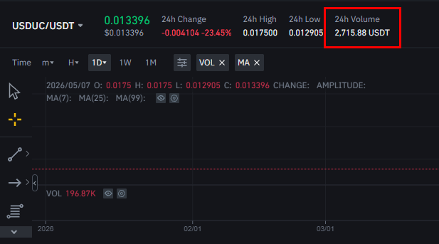 Stalkchain tweet media