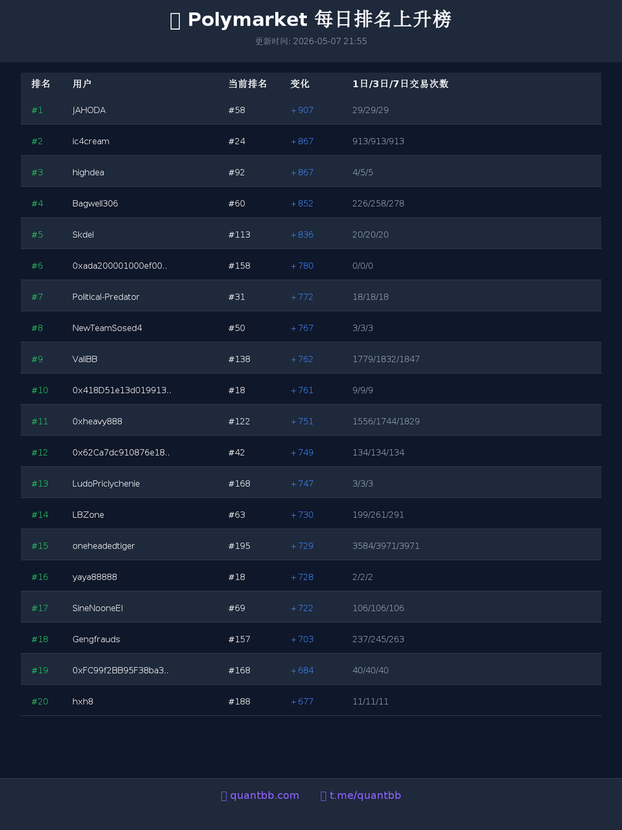quantbblabs tweet picture