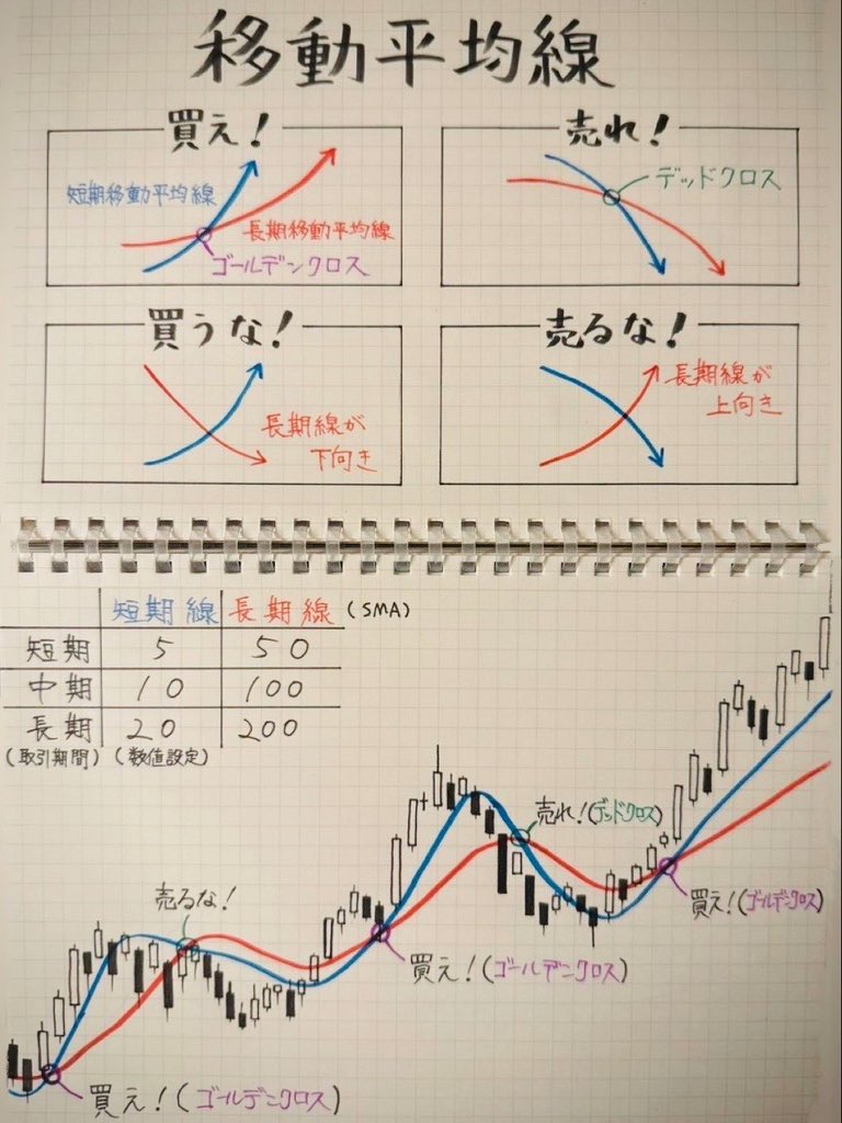 コウキ先生@投資 tweet media