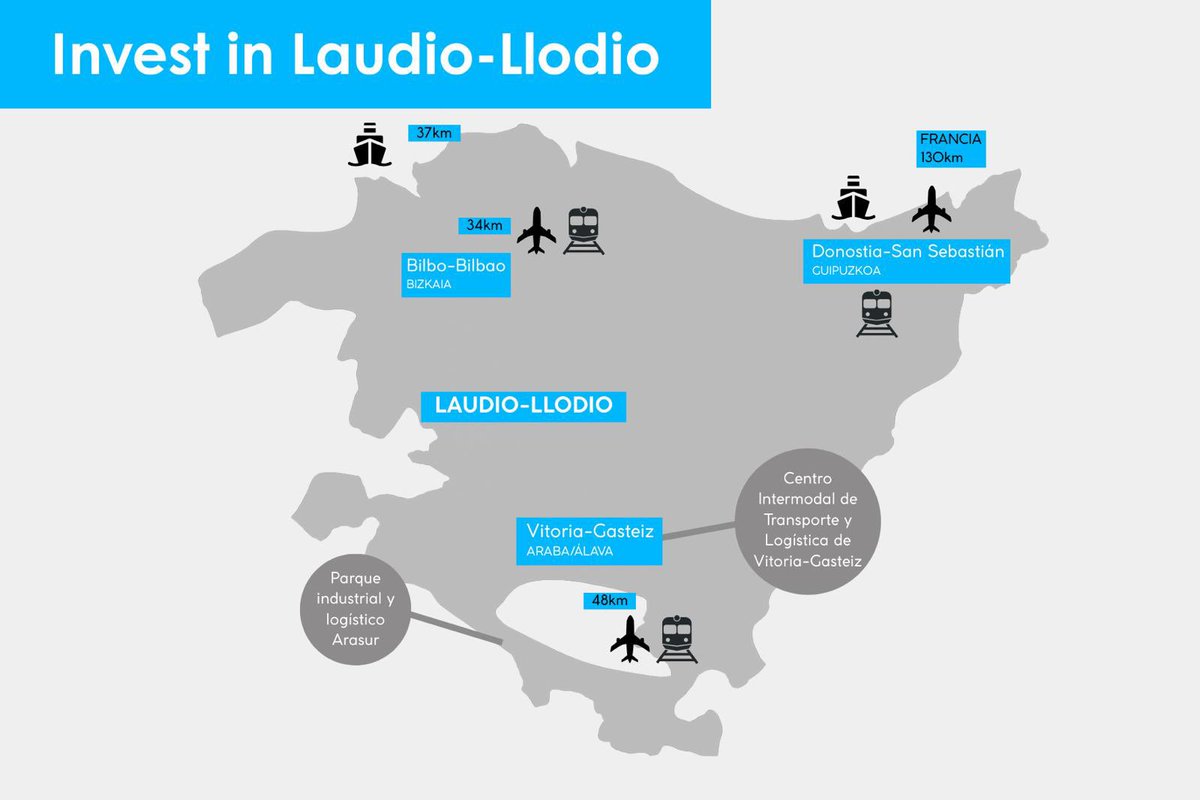 laudioimc's tweet photo. Aurrera doan Herria. 

1️⃣ Laudiok dituen arrazoiak eta argudioak enpresak erakartzeko komunikazio kanpaina. Laudio Invest. 

2️⃣ Merkataritza astea. Laudion erosteak, sari ziurra. Tokiko Merkataritzan erosteko kanpaina martxan dago. Laudion merkataritza loratzen ari da. https://t.co/4QCrOBPbtA