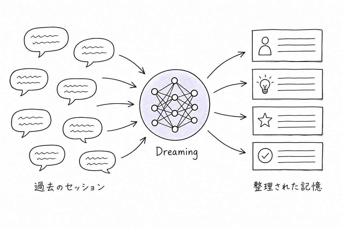 つきのこ | Tsuki tweet media