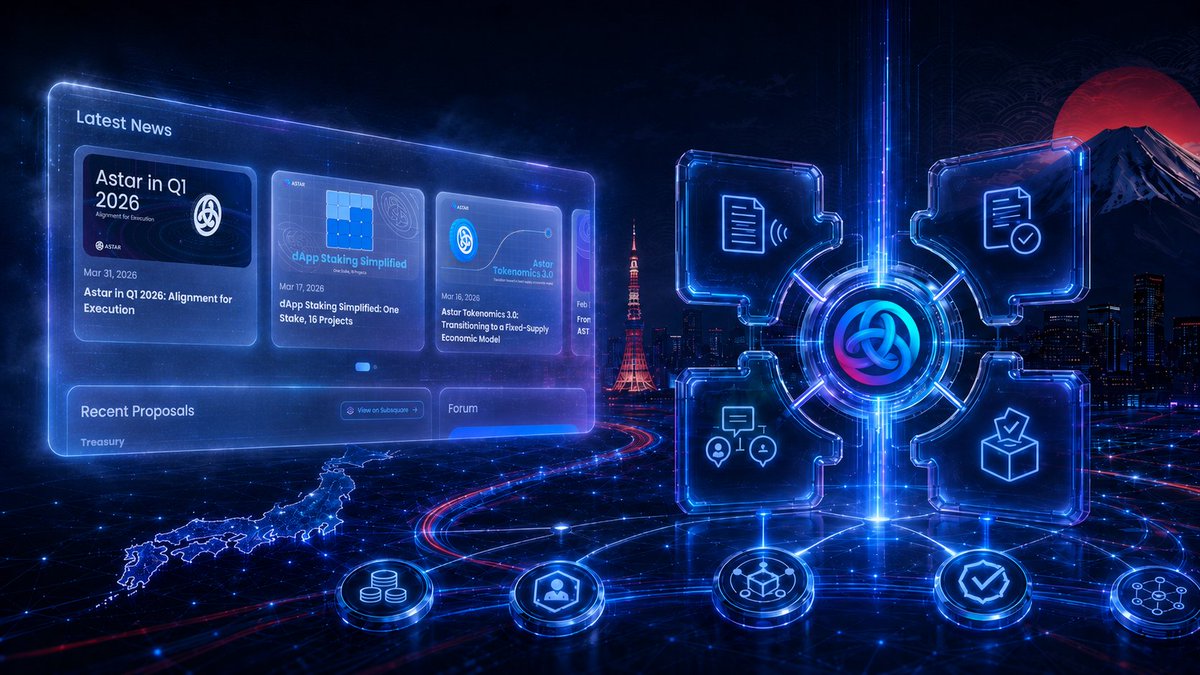 0xMR_NIK's tweet photo. 🌟Astar Portal just added a new Governance & News tab.

At first glance, this may looks like a simple UI update. But it is actually an important ecosystem signal because Astar Portal has always been the place where users manage ASTR, stake, bridge, and track assets.

Now, it is also where users can follow:

- news
- proposals
- referendums
- governance activity
- forum discussions

This matters because Web3 ecosystems do not grow only through holders.They grow through informed participants and users need to know what is happening, what is being proposed, where the ecosystem is moving, and how they can take part.

From my perspective, this update brings three things closer together:

+Assets  
+Information  
+Governance

That is important for community education, especially in regional communities. Astar Portal is becoming more than an asset management tool.

It is becoming a gateway for users to understand, follow, and participate in the Astar ecosystem.

@AstarNetwork , @Juminstock