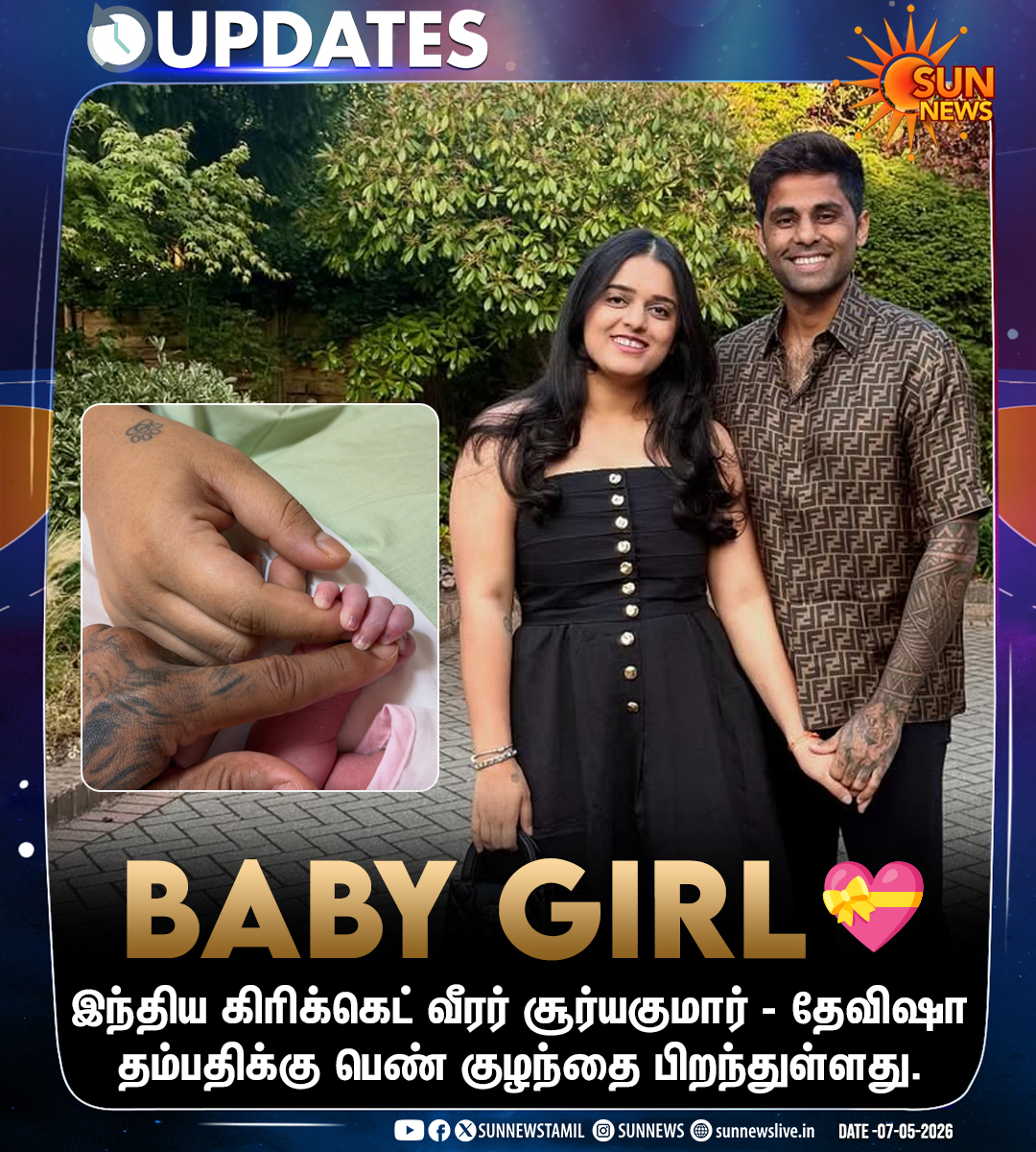 sunnewstamil's tweet photo. #Updates | சூர்யகுமாருக்கு பெண் குழந்தை பிறந்துள்ளது!
#SunNews | #Suryakumar | #Devisha https://t.co/F9QaPagKHP