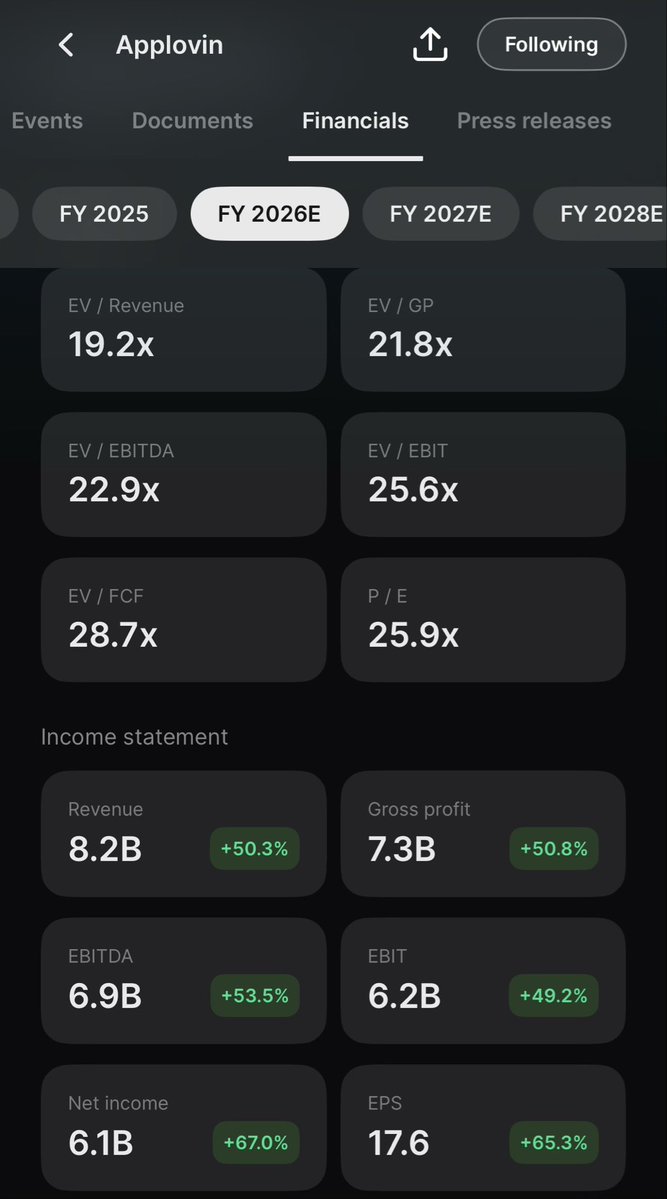 Warsh’s portfolio tweet media