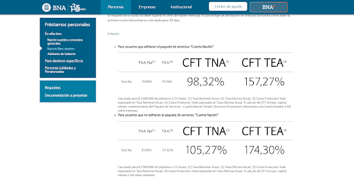 Esta es la tasa HOY de un crédito personal en el Banco Nación.
El BNA (y el resto de los bancos es similar) hoy no está financiando consumo, está capitalizando la desesperación de quienes ya no llegan a fin de mes.
La culpa no es de la gente.-