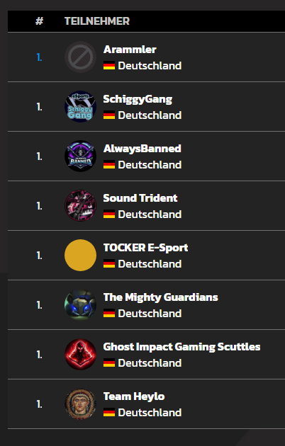SchiggyGang_LOL's tweet photo. Wir sehen uns in der Gruppe 6-38!
nächste Woche beginnt die Schlächtung!
Stay tuned (and hydrated)
#SQUWIN https://t.co/Zxe3vyonCM