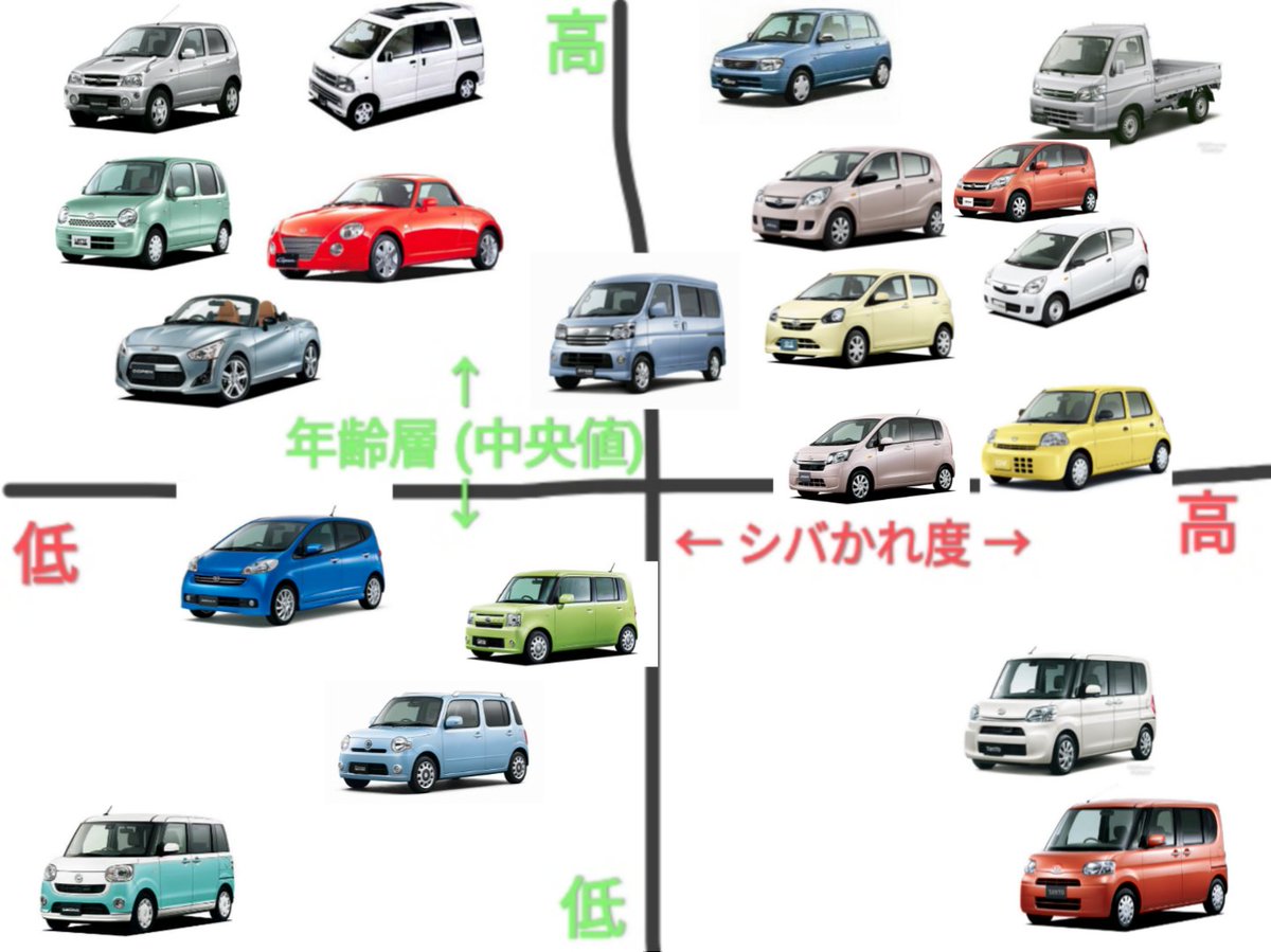 PTF_MEGANE's tweet photo. 改訂版 (+おまけ) https://t.co/2sttApul3h