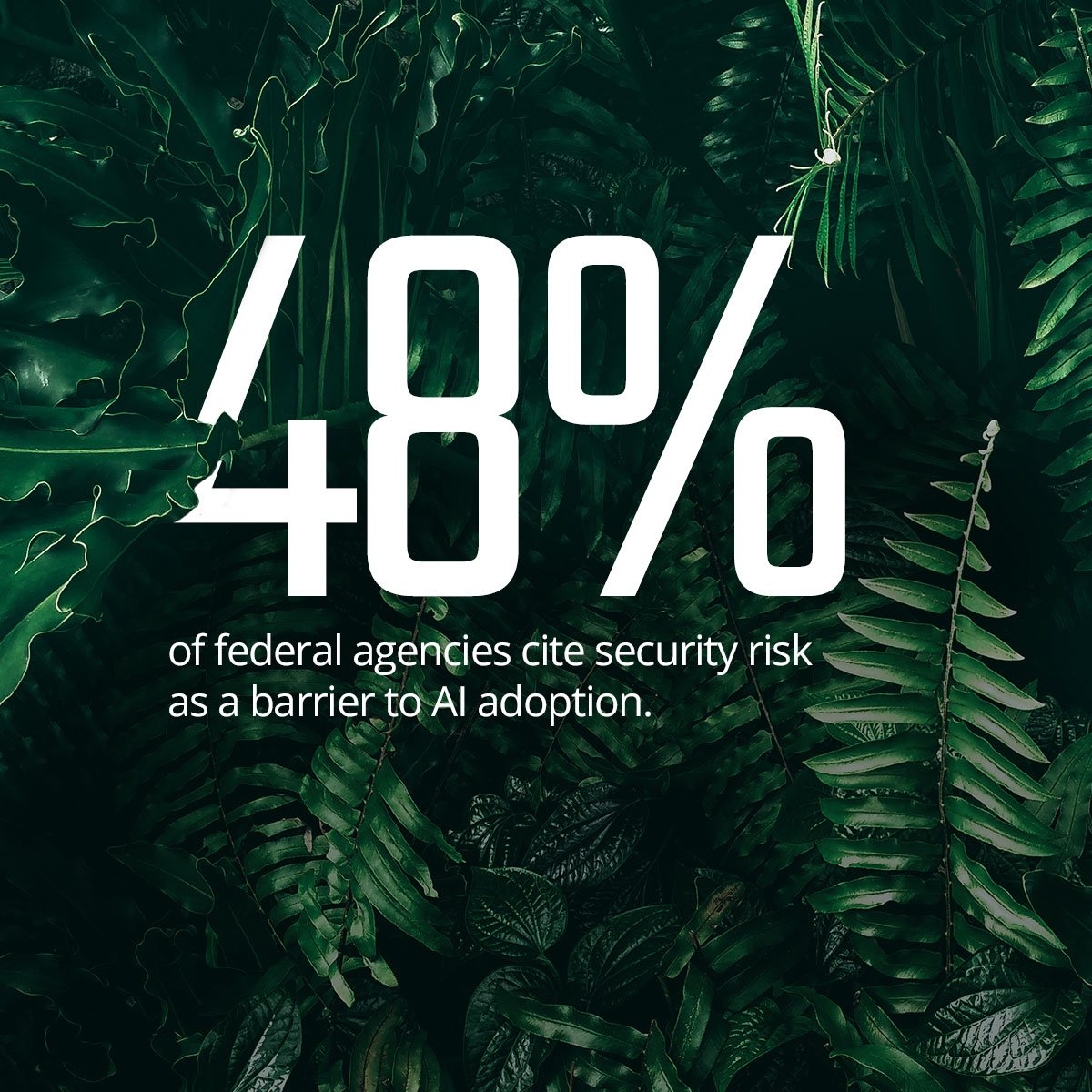 TechTrendInc's tweet photo. 48% of federal agencies say security risk is the biggest barrier to AI adoption. 📉

That’s why we built Federal GovCloud DevSecOps so agencies can scan AI-generated code for security and compliance, quality and performance, and visibility and accountability.

See how it works: https://t.co/mr8IgxboyJ
