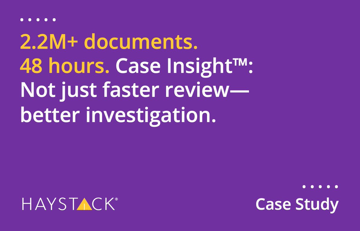 ReviewRight tweet media