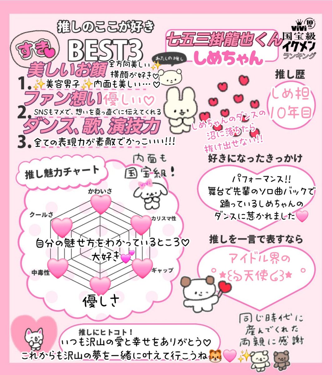 TJ623love's tweet photo. #ViVi国宝級イケメンランキング
投票スタート⭐

🩷️🍓┈┈┈┈°ʚ🎀ɞ°┈┈┈┈🍓🩷️

          　【ADULT部門】
         　 #七五三掛龍也 くん

🩷️🍓┈┈┈┈°ʚ🎀ɞ°┈┈┈┈🍓🩷️

いつも沢山の愛と幸せを届けてくれる
しめちゃんに想いを届けたいです🎁🥺✨

投票よろしくお願いします🙏🏻💕 https://t.co/M0Bt0oXlFh