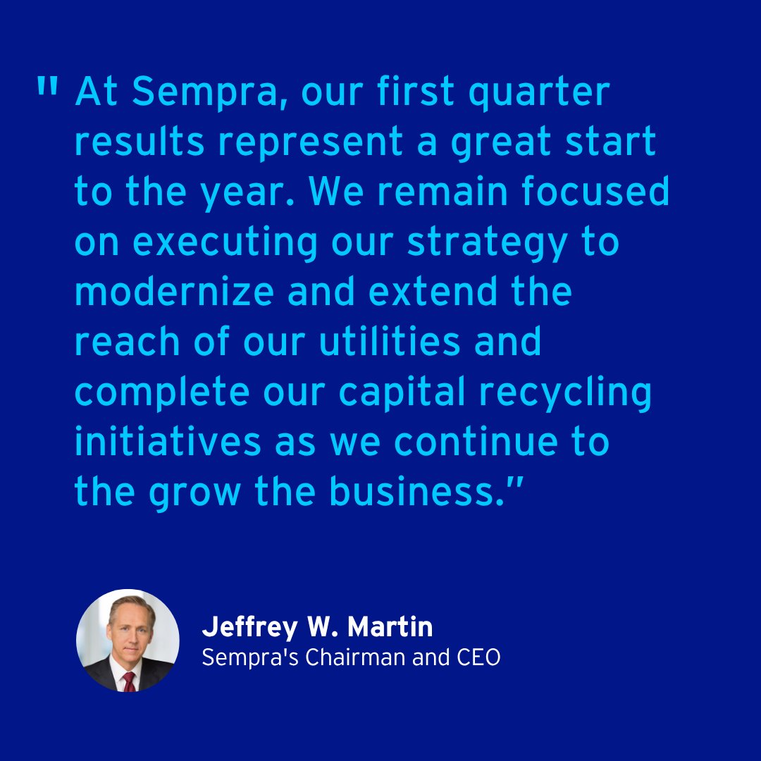 Sempra tweet media