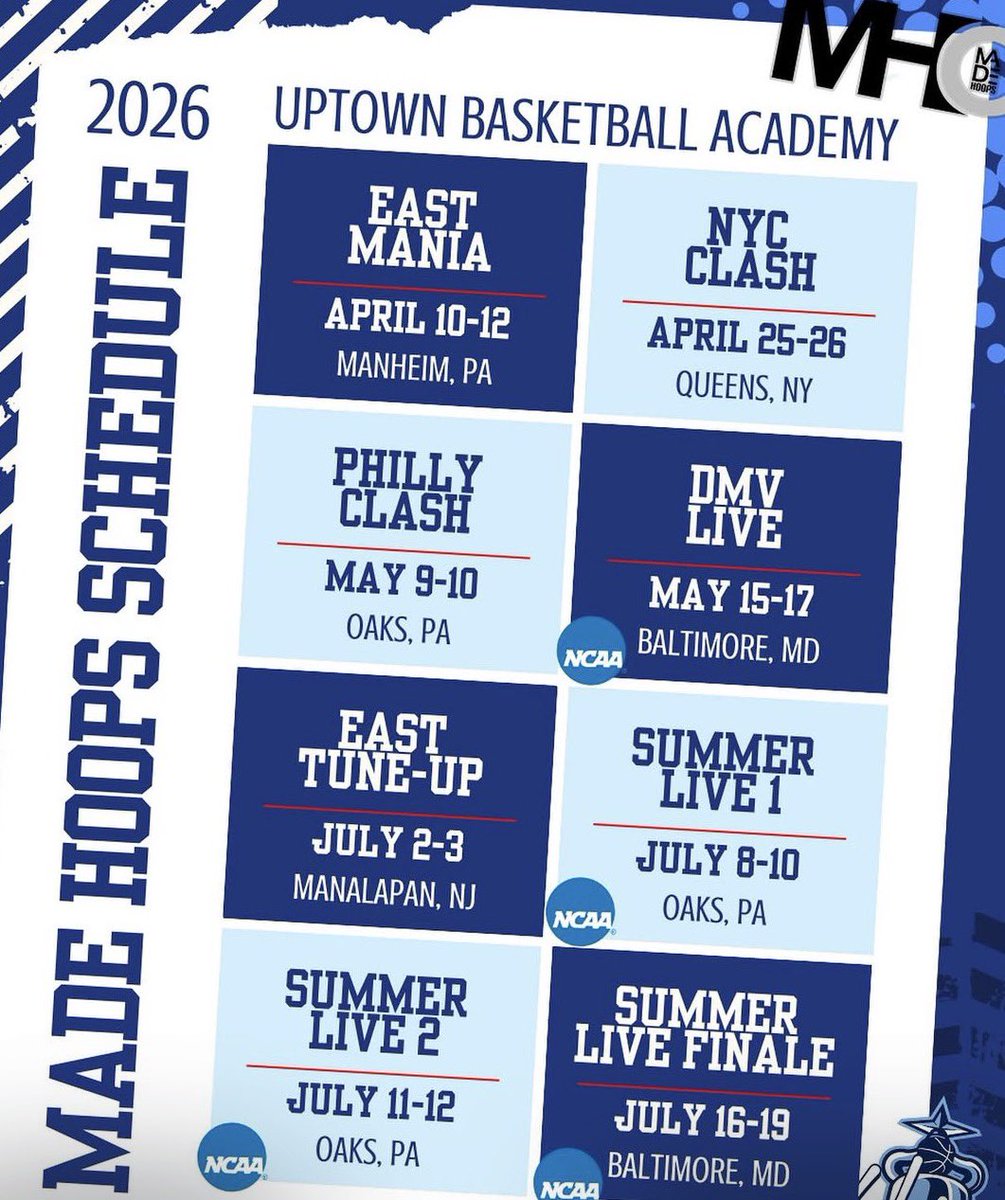 JojoSmuda's tweet photo. Excited to get back on the court with my team this weekend at the #phillyclash in Oaks Park. @UptownAAU @ClementHoops @madehoopsmhc @madehoops https://t.co/3BMr88GigX