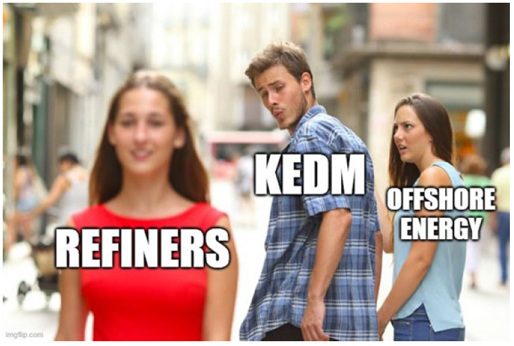 KEDM_COM's tweet photo. The new KEDM Weekly is live. 

This week: our thinking on oil &amp; gas through refiners, plus several event-driven setups. 

🔗 https://t.co/UphZ80Z75k https://t.co/08zaljin7T