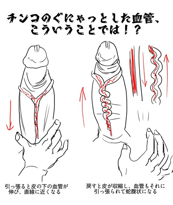 やっと気づいた 