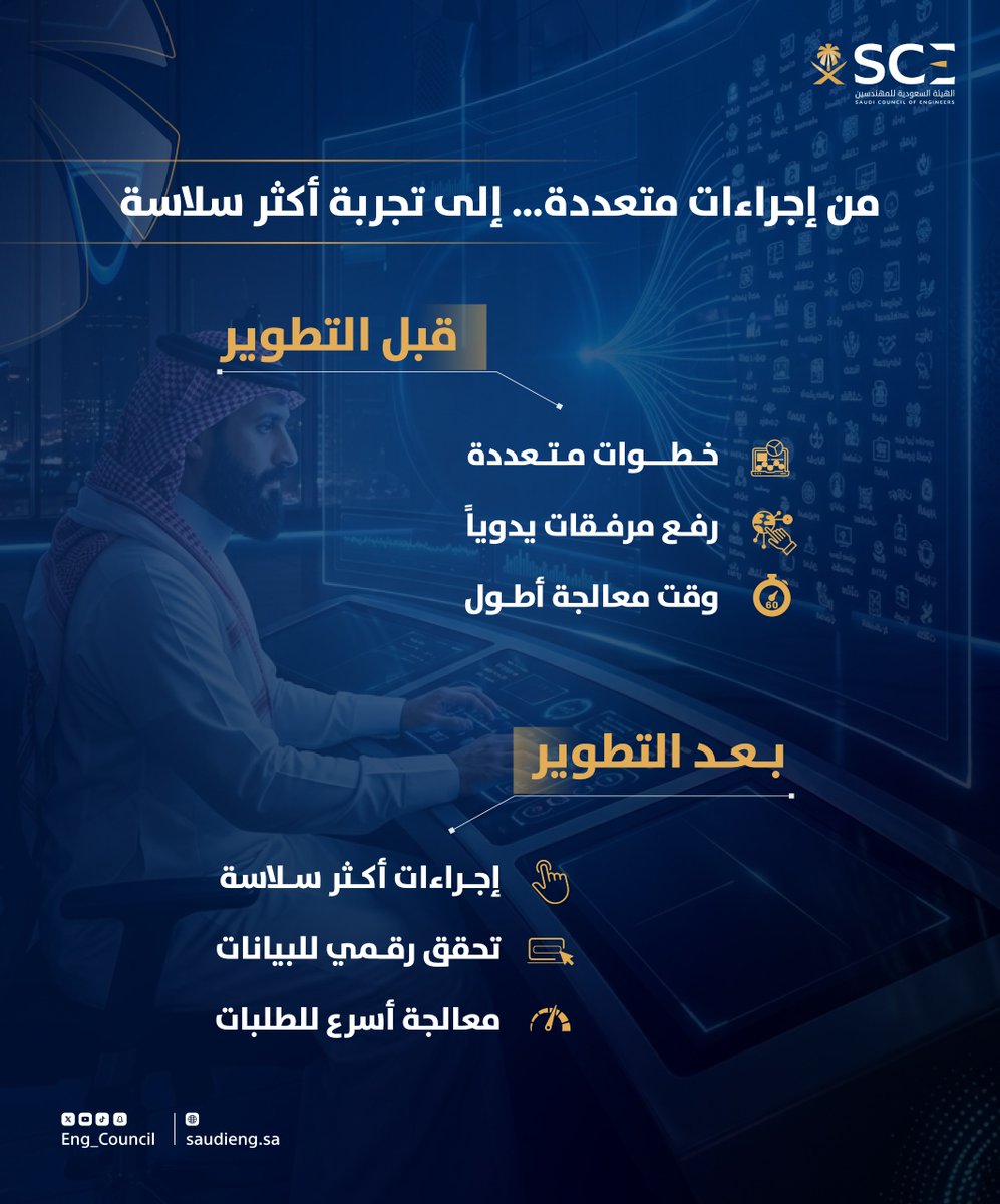 الهيئة السعودية للمهندسين tweet media