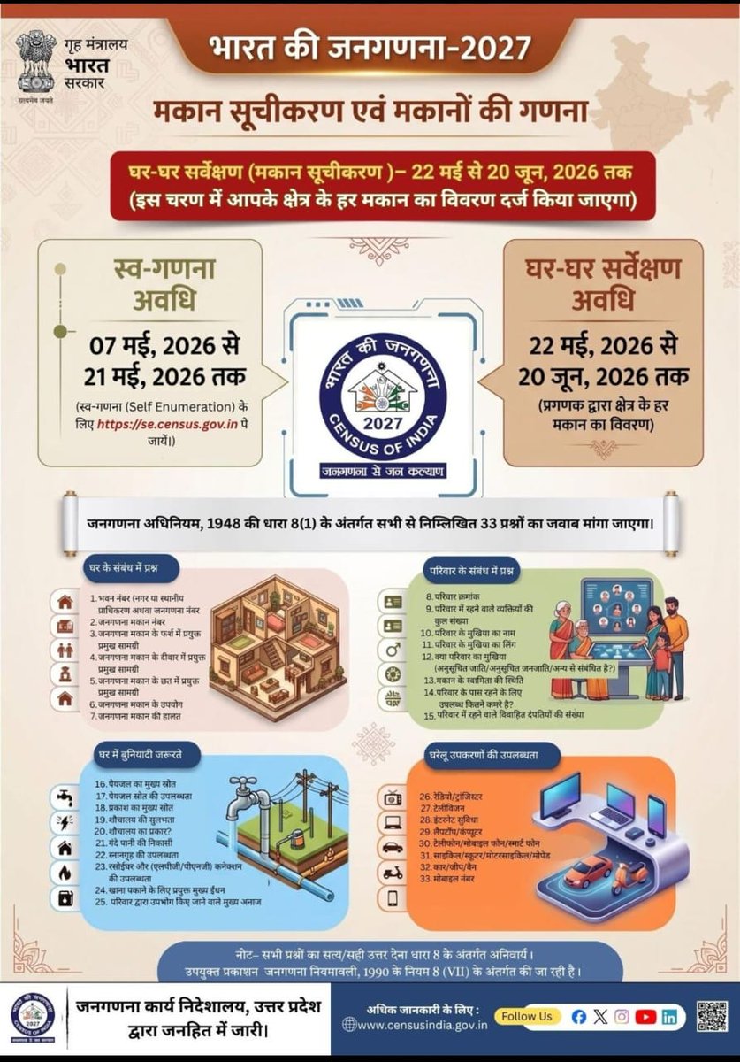 DM Hapur tweet media