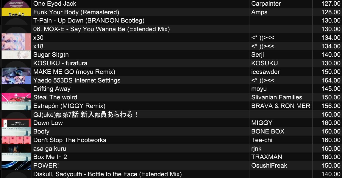 _sa2e_'s tweet photo. 遅れましたが昨日かけた曲です!!硬��のセットで楽しかった #Try_it #錯_Saku https://t.co/6UrRtyQzg0