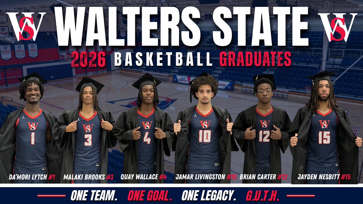 Walters State Men’s Basketball tweet media