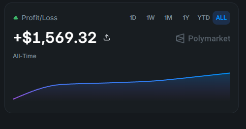 Girlmathtorich's tweet photo. anything is possible 1k to 1m already at x2,5 https://t.co/Z6GFshwdXp