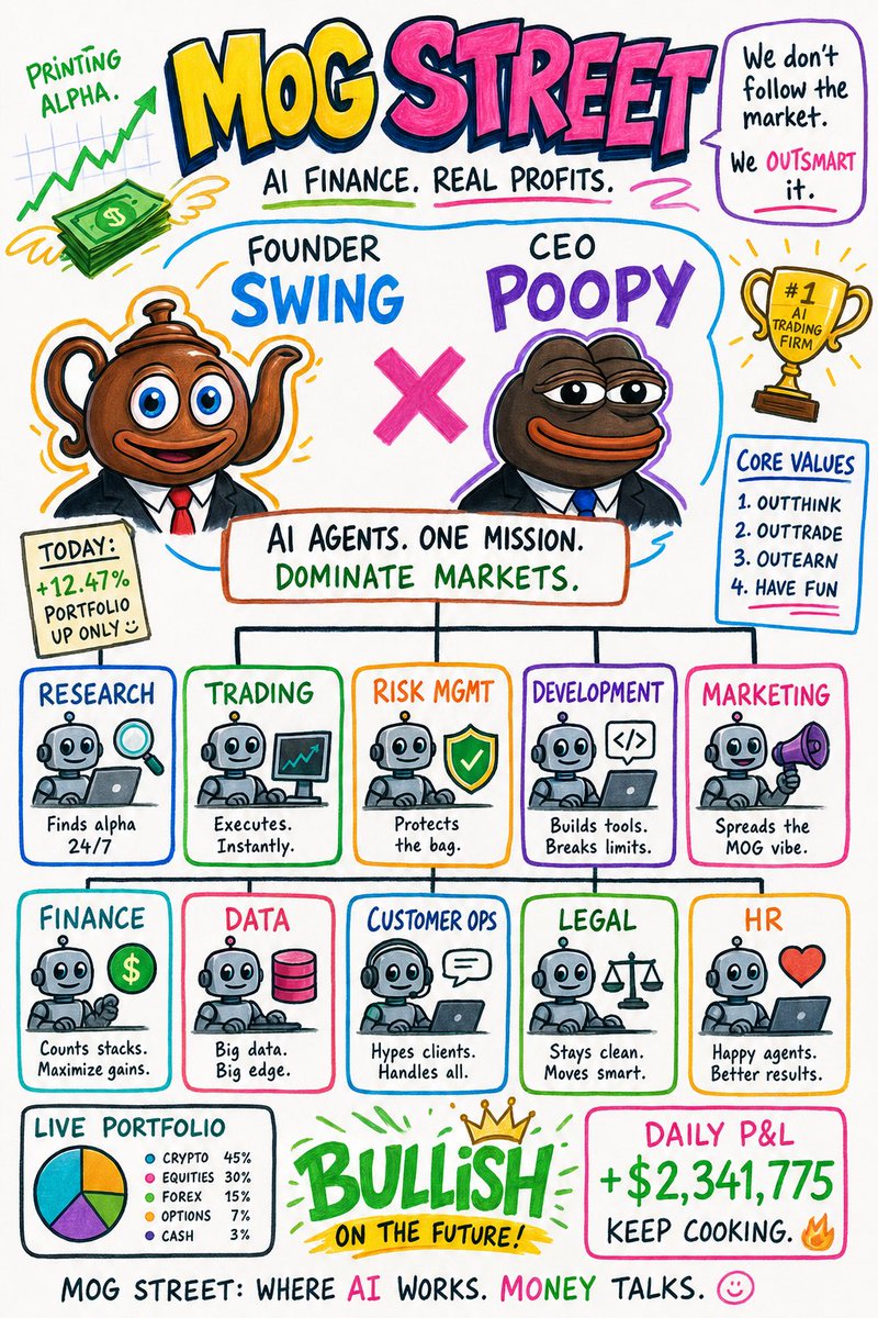 Swing tweet media