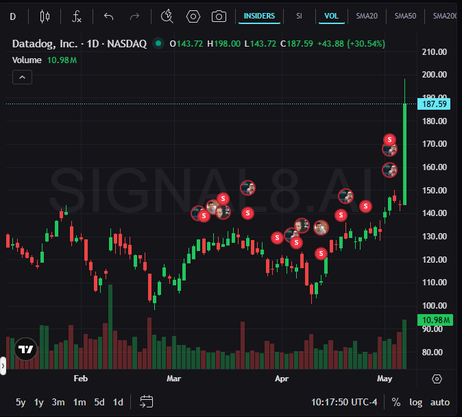 Signal8 tweet media