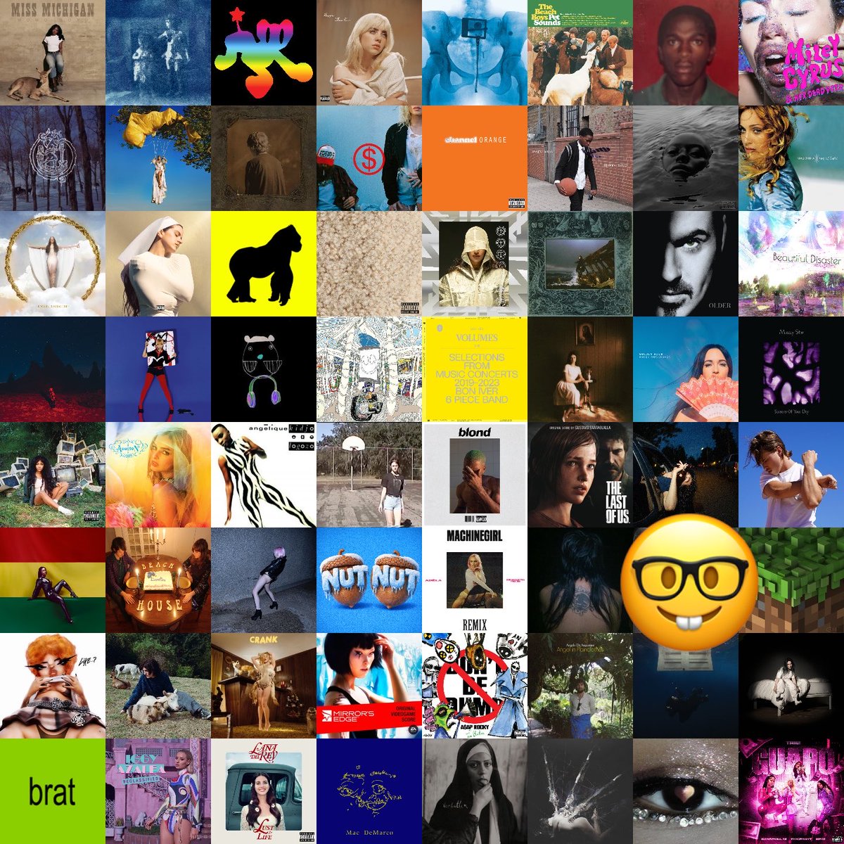 kyle (@okthisisnotkyle) / Posts / X