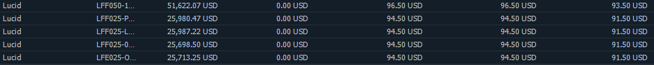 LVL Trader tweet media