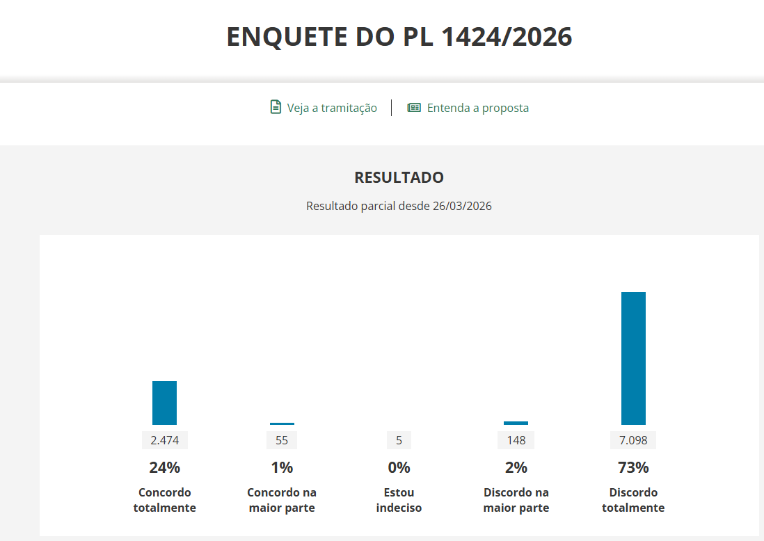 Bernardo Augusto tweet media