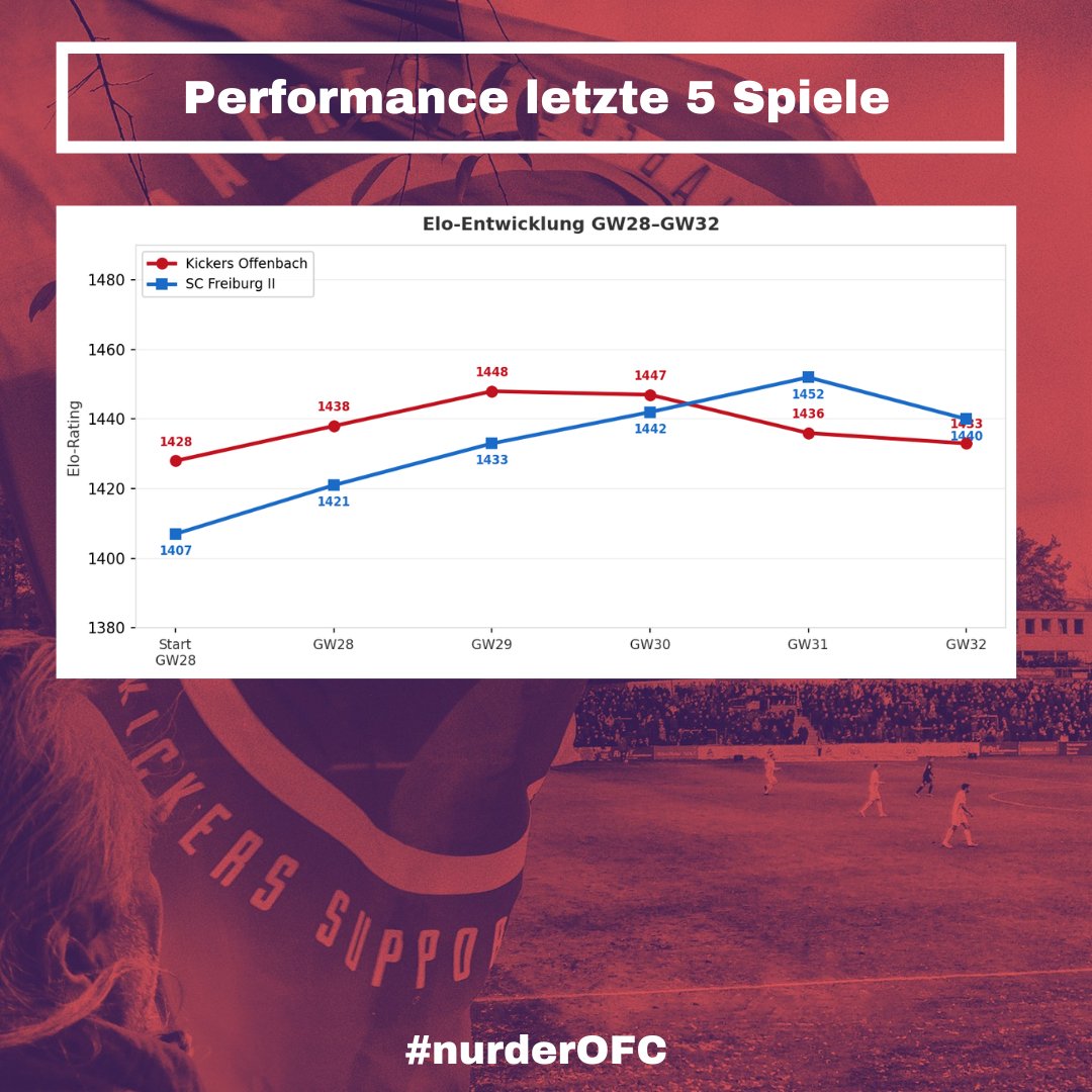 3ecke11er tweet media
