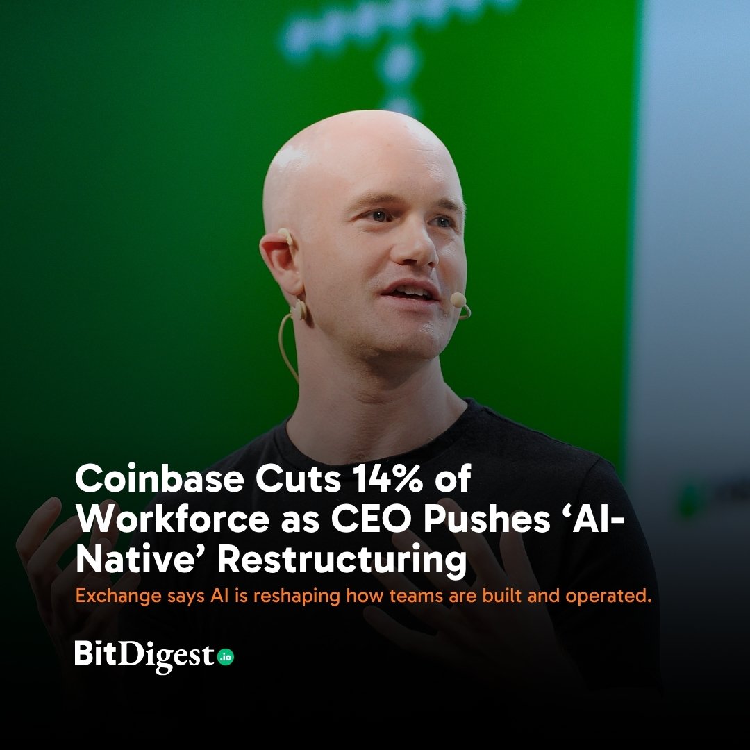 BitDigest.io tweet media