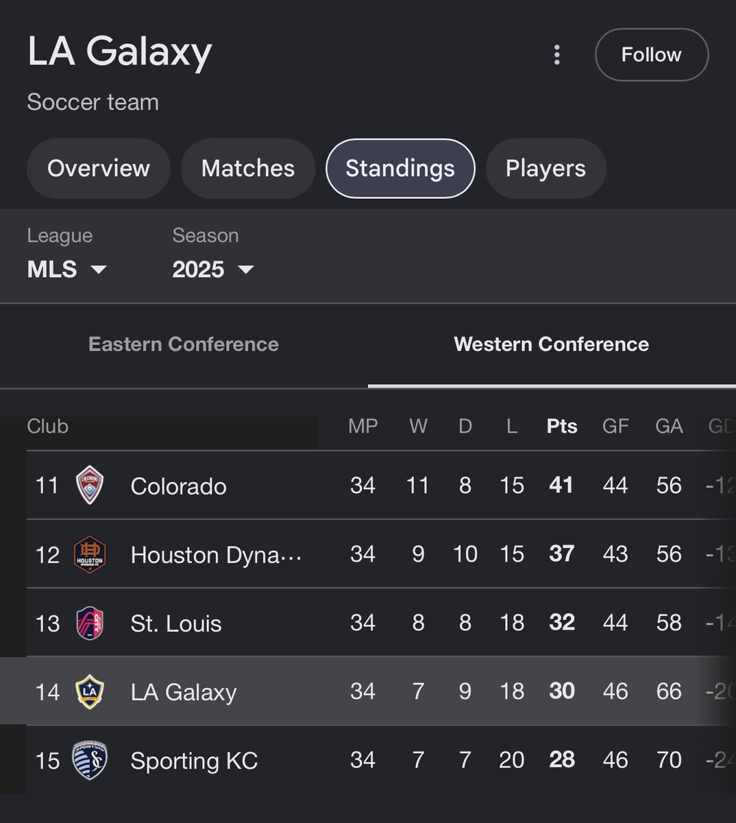 FUCK THE GALAXY tweet media