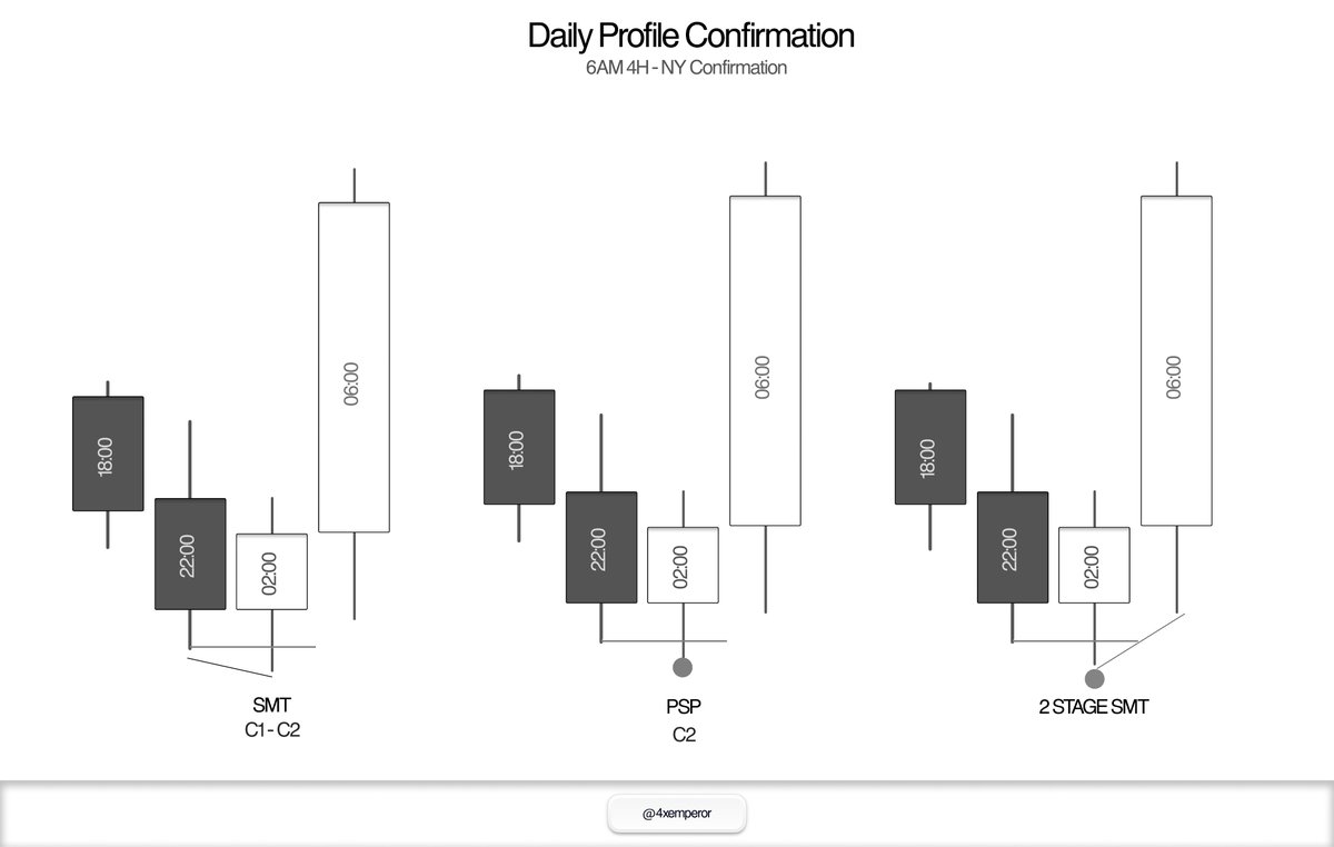 4x tweet media