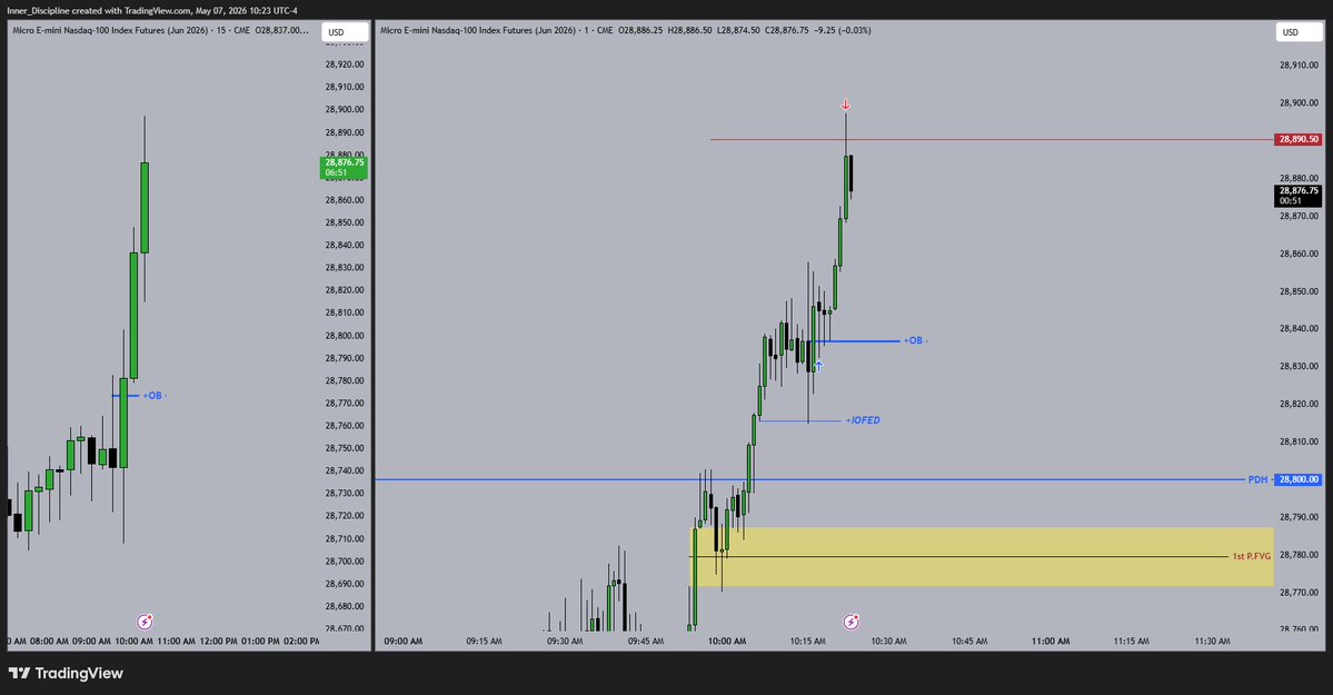 Disciplined_trader tweet media